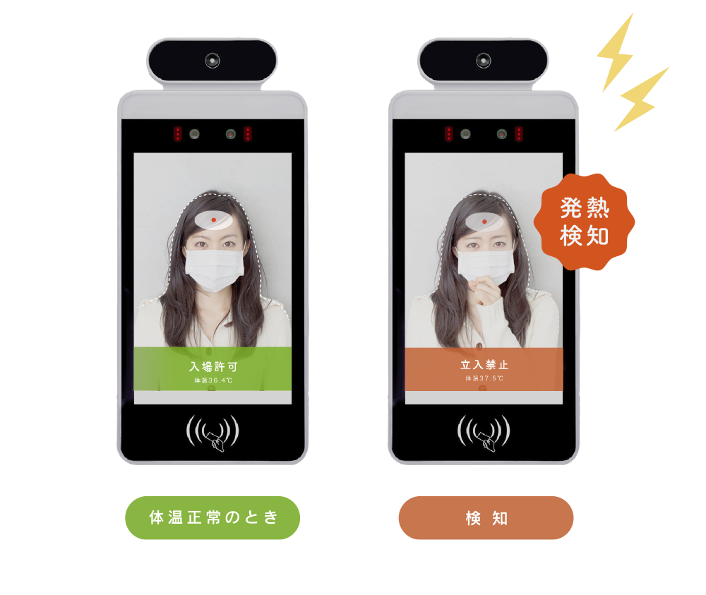 発熱検知